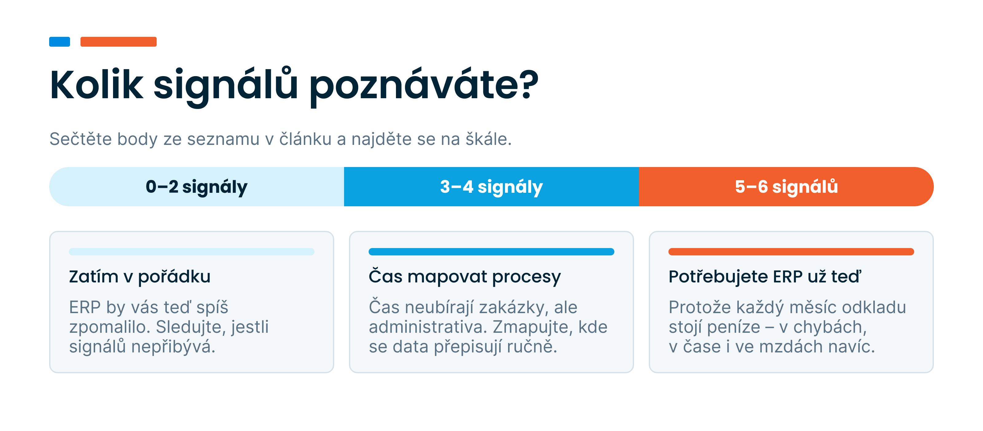 Signály zda vaše firma potřebuje ERP