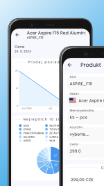 Allegro Subito – produkty