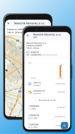 Allegro Subito – zákazníci